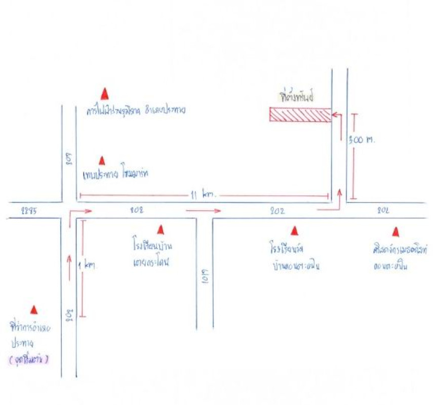ที่ดินเปล่า นครราชสีมา ประทาย กระทุ่มราย 3705