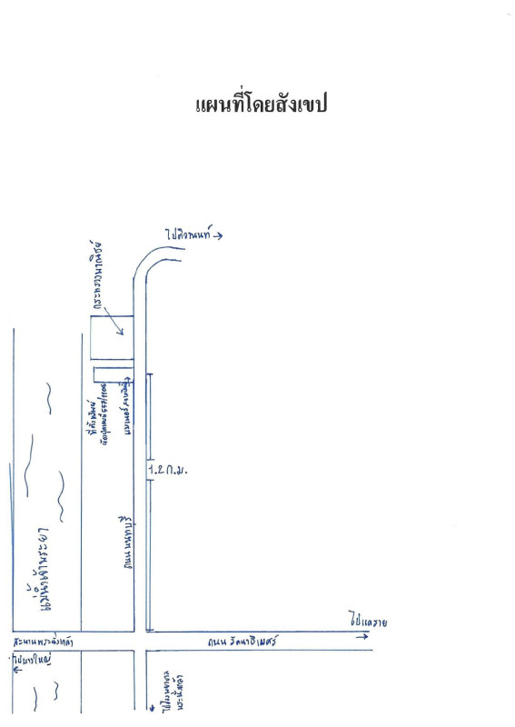 คอนโด นนทบุรี เมืองนนทบุรี บางกระสอ 2095516