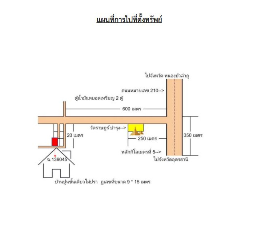 Single house Udon Thani Mueang Udon Thani Nikhom Songkhro 724875