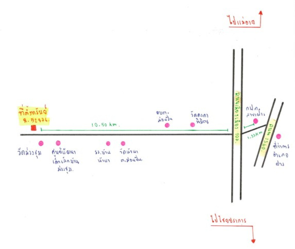 Single house Chiang Mai Fang Mon Pin 518660