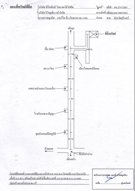 Townhouse Trang Na Yong Na Yong Nuea 1220400