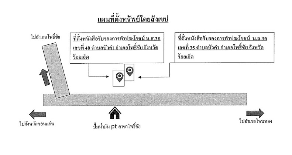 ที่ดินเปล่า ร้อยเอ็ด โพธิ์ชัย บัวคำ 272100