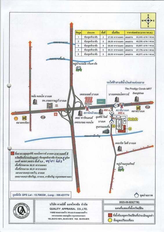 คอนโด กรุงเทพมหานคร บางแค บางแค 1118175