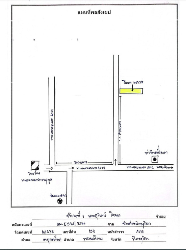 ที่ดินเปล่า พิษณุโลก พรหมพิราม ตลุกเทียม 400000