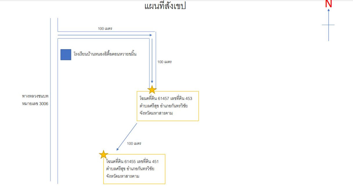 ที่ดินเปล่า มหาสารคาม กันทรวิชัย ศรีสุข 57900