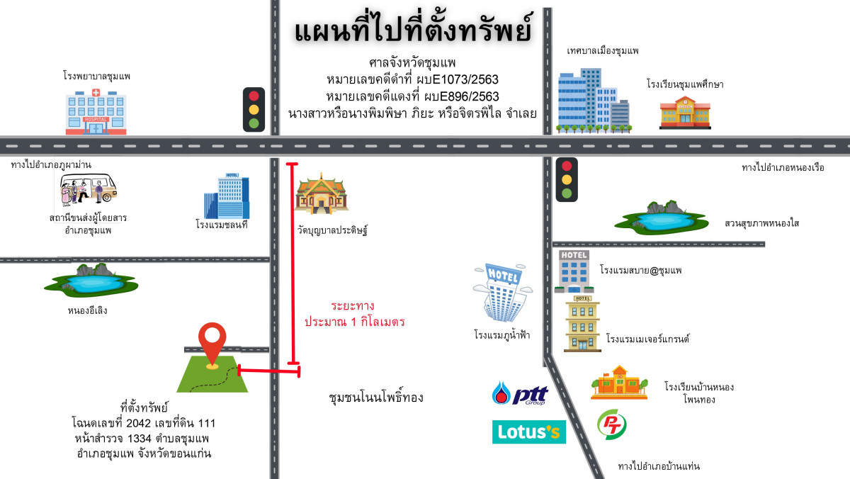 ทาวน์เฮ้าส์ ขอนแก่น ชุมแพ ชุมแพ 549570