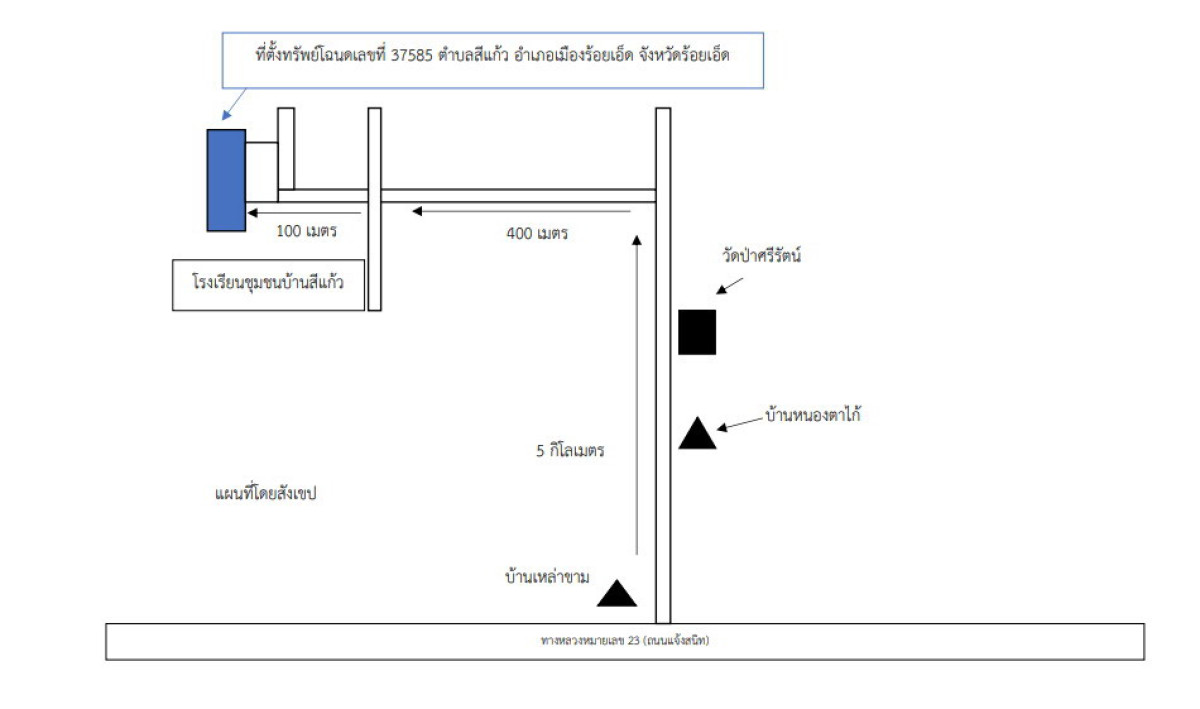 บ้านเดี่ยว ร้อยเอ็ด เมืองร้อยเอ็ด สีแก้ว 718500