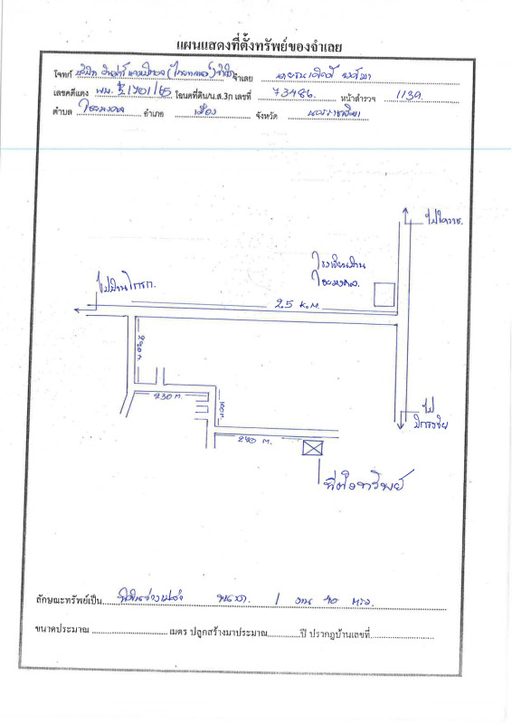 ที่ดินเปล่า นครราชสีมา ปักธงชัย ธงชัยเหนือ 140000