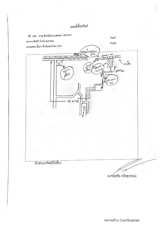 ที่ดินเปล่า น่าน เวียงสา ส้าน 70200