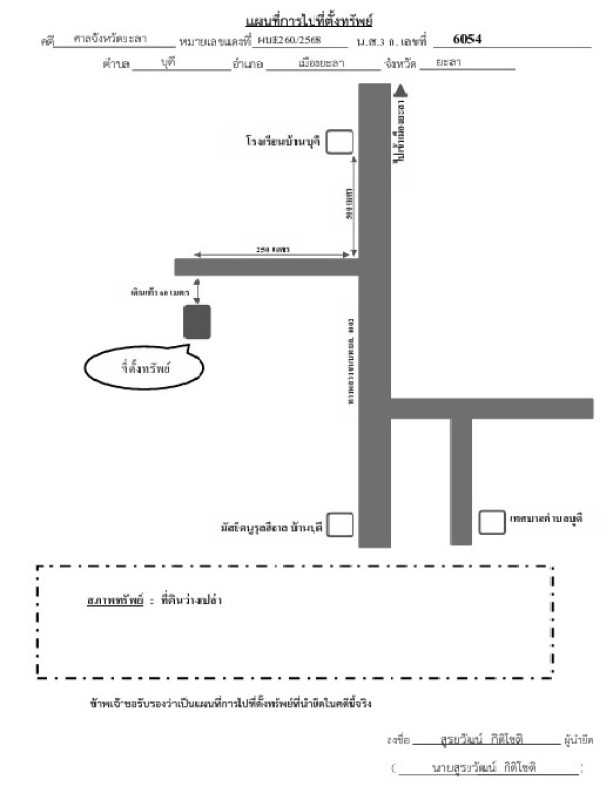 ที่ดินเปล่า ยะลา เมืองยะลา บุดี 125000