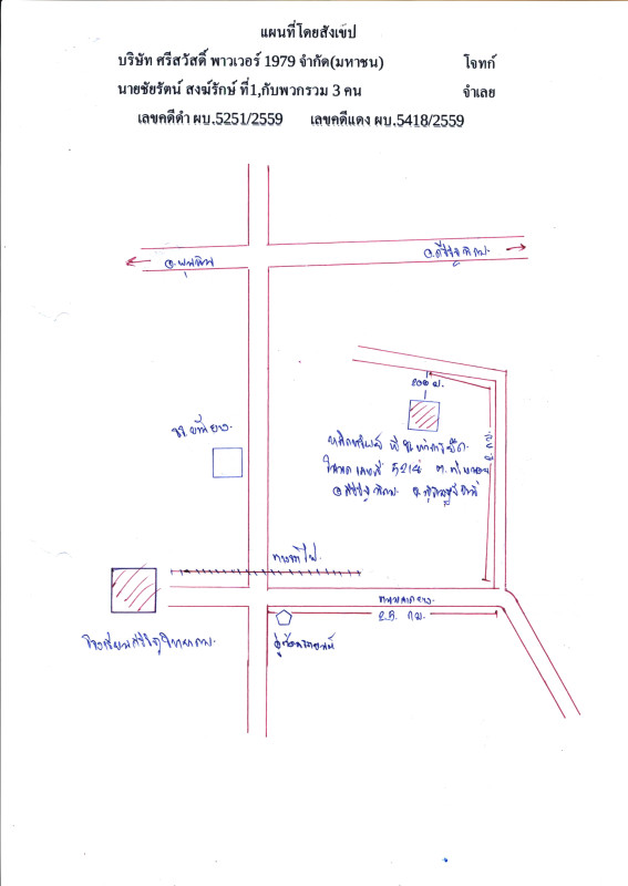 ที่ดินเปล่า สุราษฎร์ธานี คีรีรัฐนิคม ท่าขนอน 566800