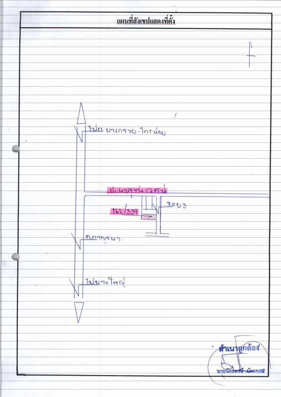 ทาวน์เฮ้าส์ นนทบุรี บางบัวทอง บางรักพัฒนา 1494400