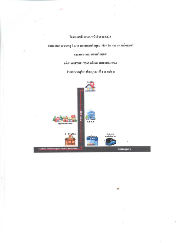 ทาวน์เฮ้าส์ พระนครศรีอยุธยา พระนครศรีอยุธยา คลองสวนพลู 667455