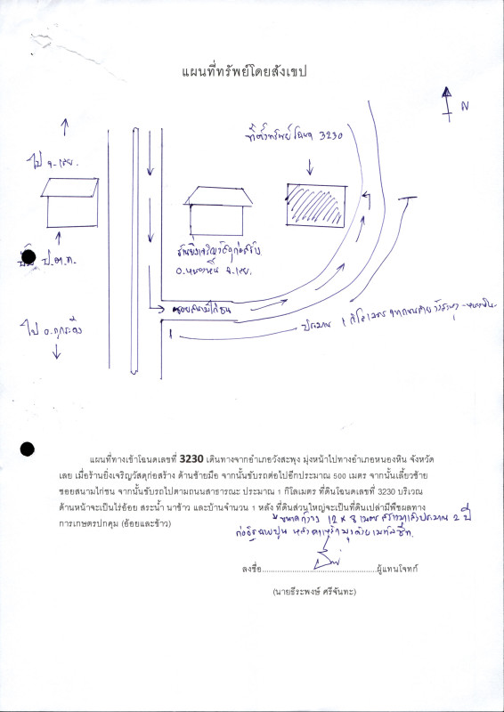 บ้านเดี่ยว เลย หนองหิน หนองหิน 2033640