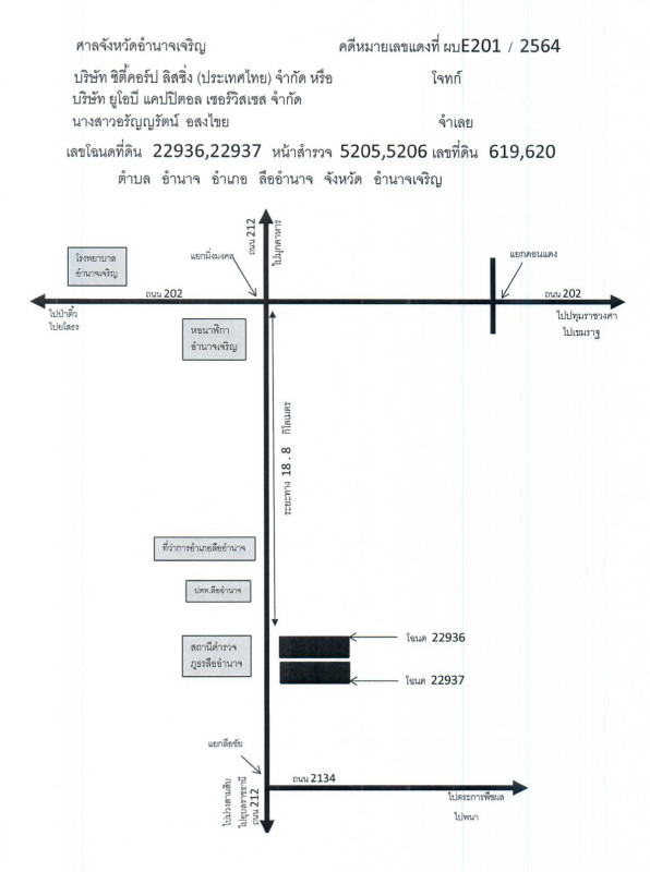 ทาวน์เฮ้าส์ อำนาจเจริญ ลืออำนาจ อำนาจ 1755680