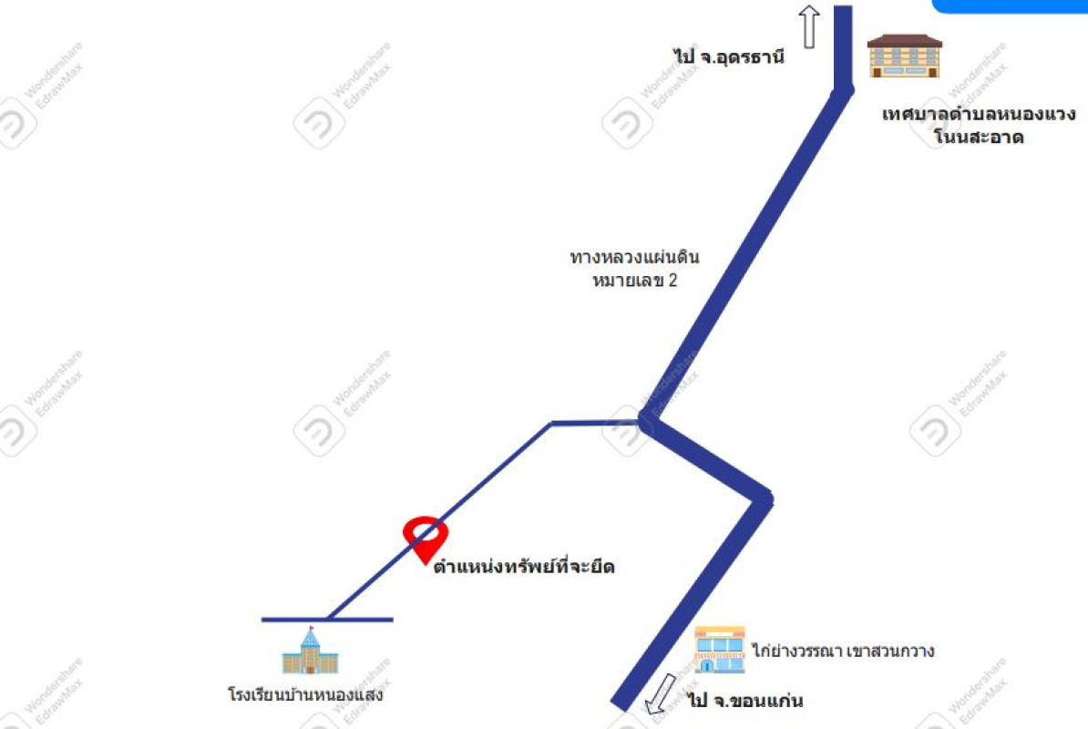 บ้านเดี่ยว อุดรธานี โนนสะอาด โคกกลาง 752533