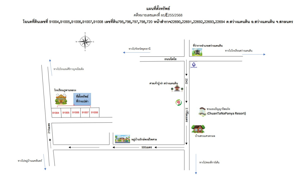 ที่ดินเปล่า สกลนคร สว่างแดนดิน สว่างแดนดิน 436000
