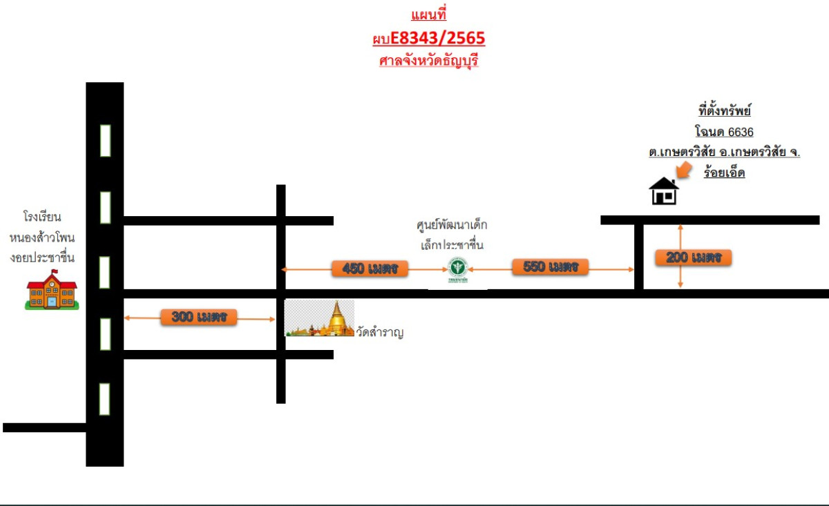 บ้านเดี่ยว ร้อยเอ็ด เกษตรวิสัย เกษตรวิสัย 1462900