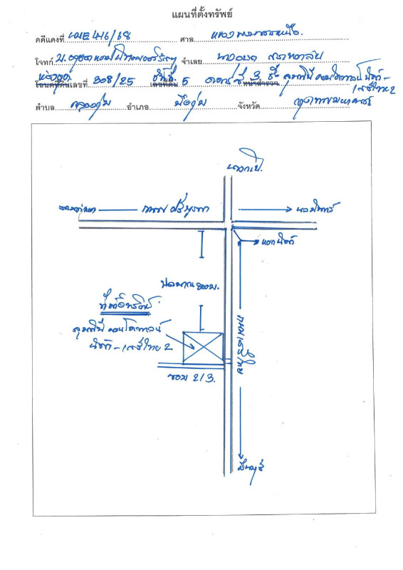 คอนโด กรุงเทพมหานคร บึงกุ่ม คลองกุ่ม 911200