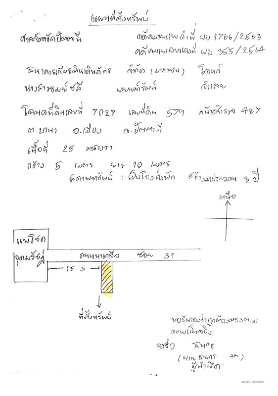 ทาวน์เฮ้าส์ ปัตตานี เมืองปัตตานี บานา 150000