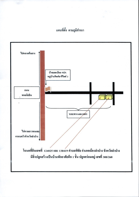 ทาวน์เฮ้าส์ ลำปาง เมืองลำปาง พิชัย 1142443