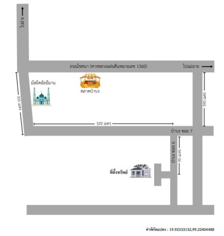 บ้านเดี่ยว เชียงใหม่ ฝาง เวียง 213456