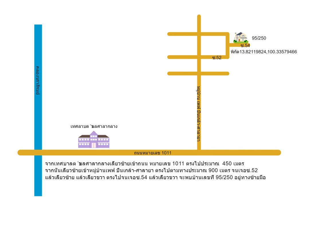 บ้านเดี่ยว นนทบุรี บางกรวย ศาลากลาง 3973040