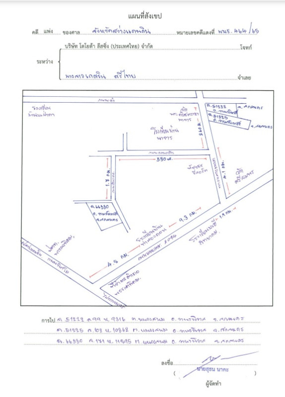 บ้านเดี่ยว สกลนคร วานรนิวาส หนองสนม 233725