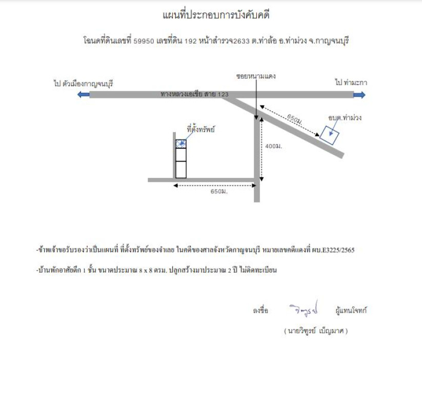 บ้านเดี่ยว กาญจนบุรี ท่าม่วง ท่าล้อ 616400