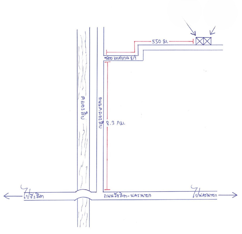 ที่ดินเปล่า ปทุมธานี หนองเสือ บึงบา 1200000