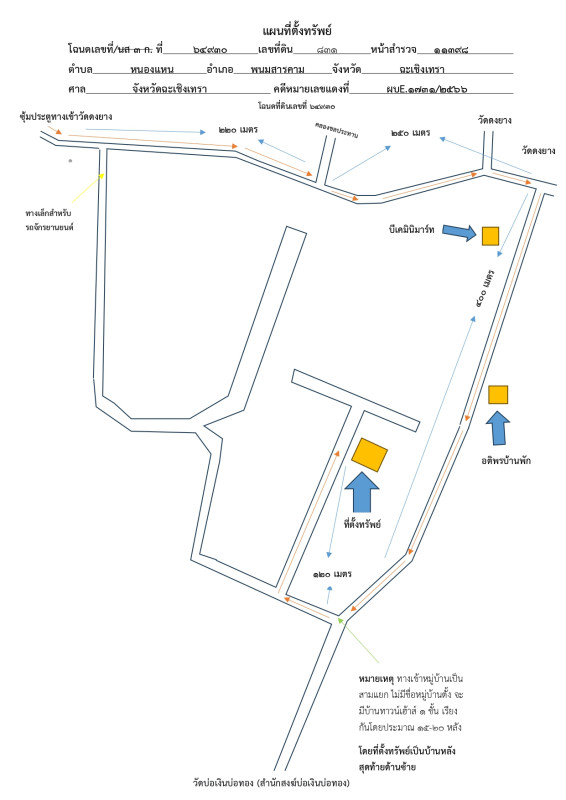 ทาวน์เฮ้าส์ อุบลราชธานี วารินชำราบ บุ่งไหม 171490