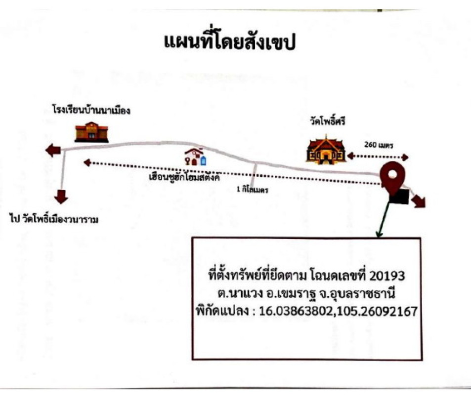 บ้านเดี่ยว อุบลราชธานี เขมราฐ นาแวง 430770