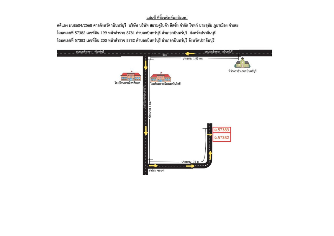 ที่ดินเปล่า ปราจีนบุรี กบินทร์บุรี กบินทร์ 521220