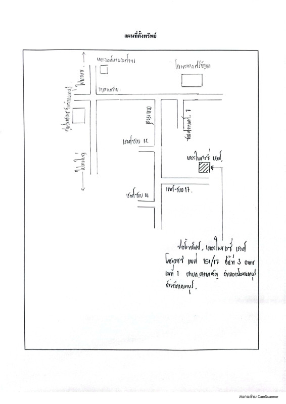 คอนโด นนทบุรี เมืองนนทบุรี ตลาดขวัญ 1541760