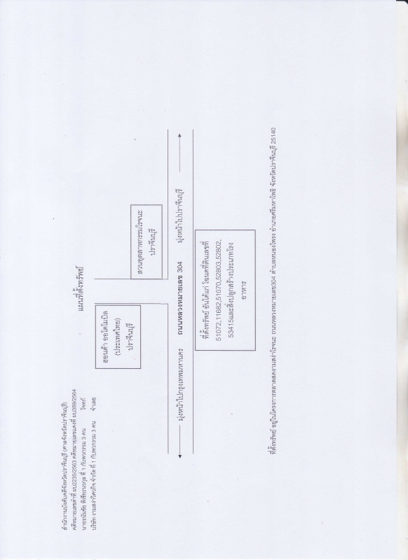ที่ดินเปล่า ปราจีนบุรี ศรีมหาโพธิ หนองโพรง 36625936