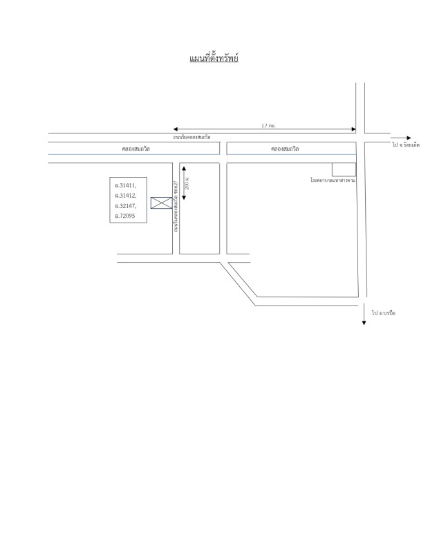 บ้านเดี่ยว มหาสารคาม เมืองมหาสารคาม ตลาด 20703570