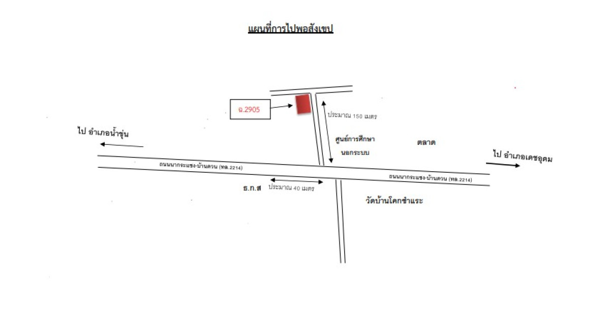 บ้านเดี่ยว อุบลราชธานี ทุ่งศรีอุดม โคกชำแระ 5102386