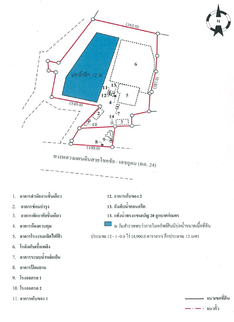 อื่นๆ บุรีรัมย์ ประโคนชัย โคกมะขาม 104963000