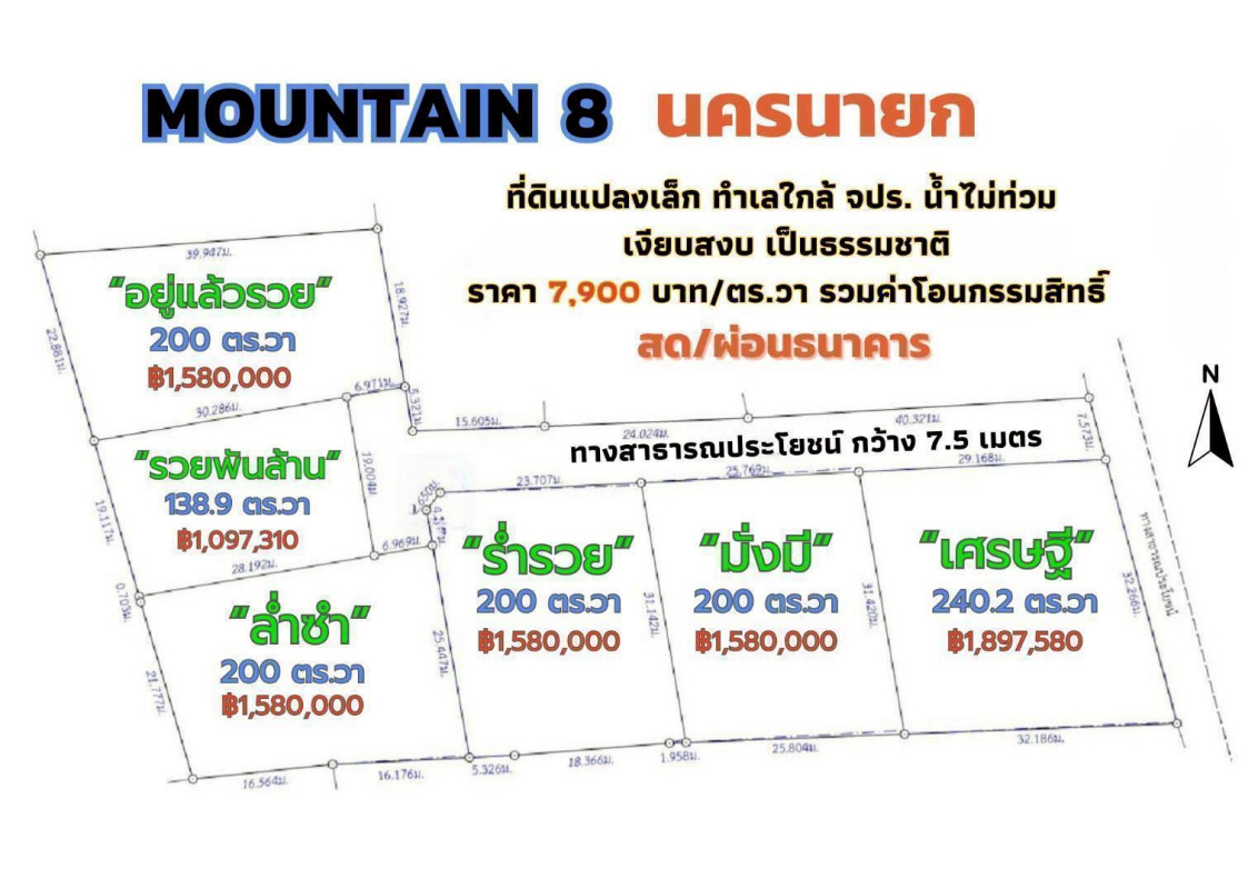 ที่ดินเปล่า เมาท์เทนท์ 8 นครนายก เมืองนครนายก พรหมณี 1580000