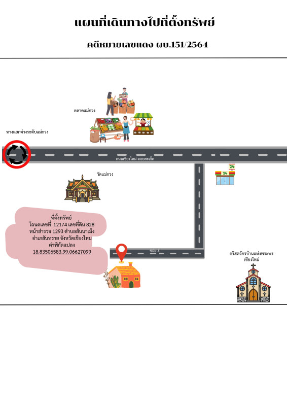 บ้านเดี่ยว เชียงใหม่ สันทราย สันนาเม็ง 1451600