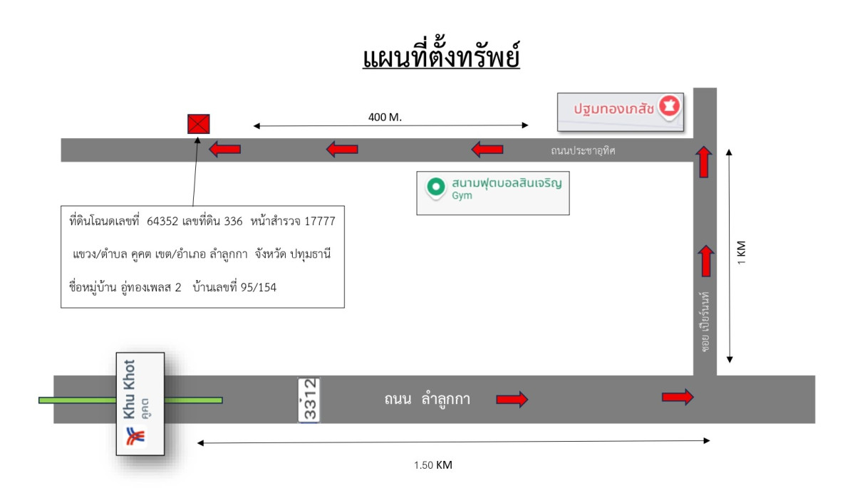 ทาวน์เฮ้าส์ ปทุมธานี ลำลูกกา คูคต 680960