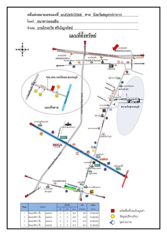 ทาวน์เฮ้าส์ สมุทรปราการ บางพลี ราชาเทวะ 3616000