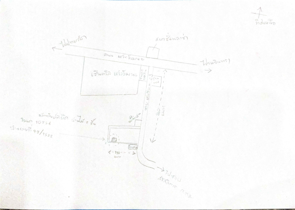 ทาวน์เฮ้าส์ นนทบุรี ปากเกร็ด บางตลาด 1481700