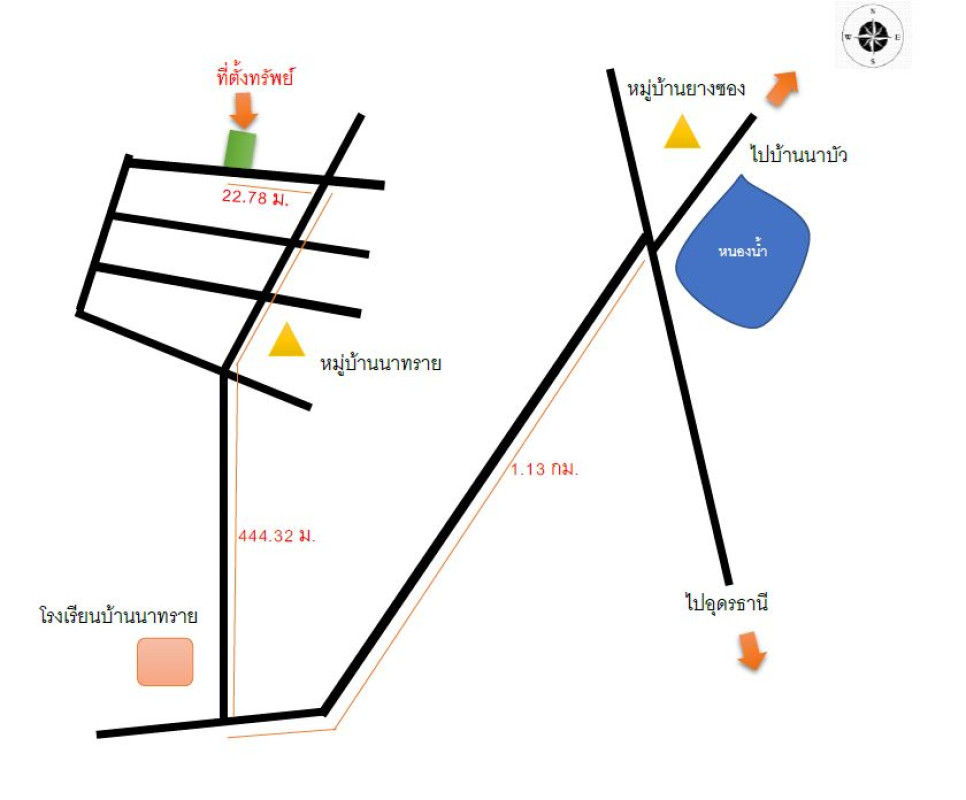 ทาวน์เฮ้าส์ อุดรธานี เพ็ญ นาบัว 781560