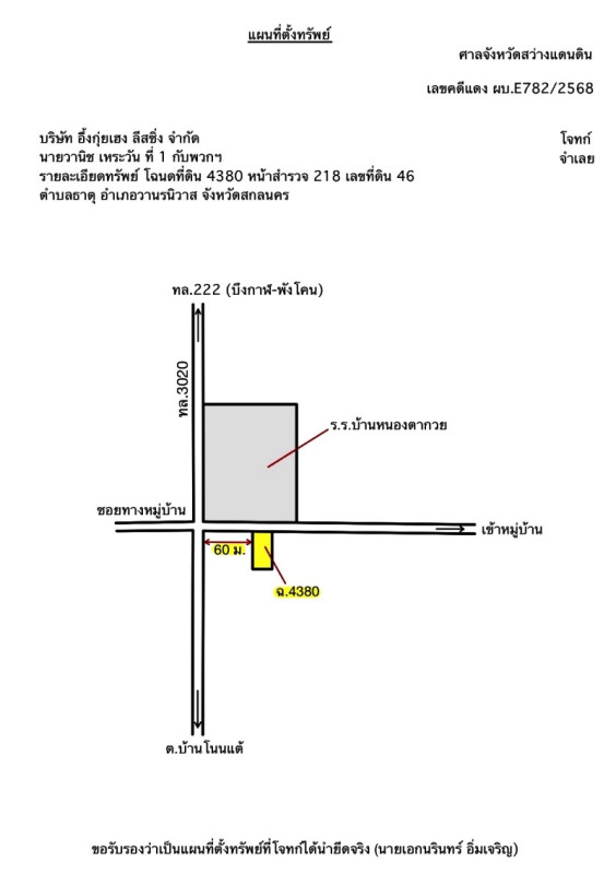 บ้านเดี่ยว สกลนคร วานรนิวาส ธาตุ 790630