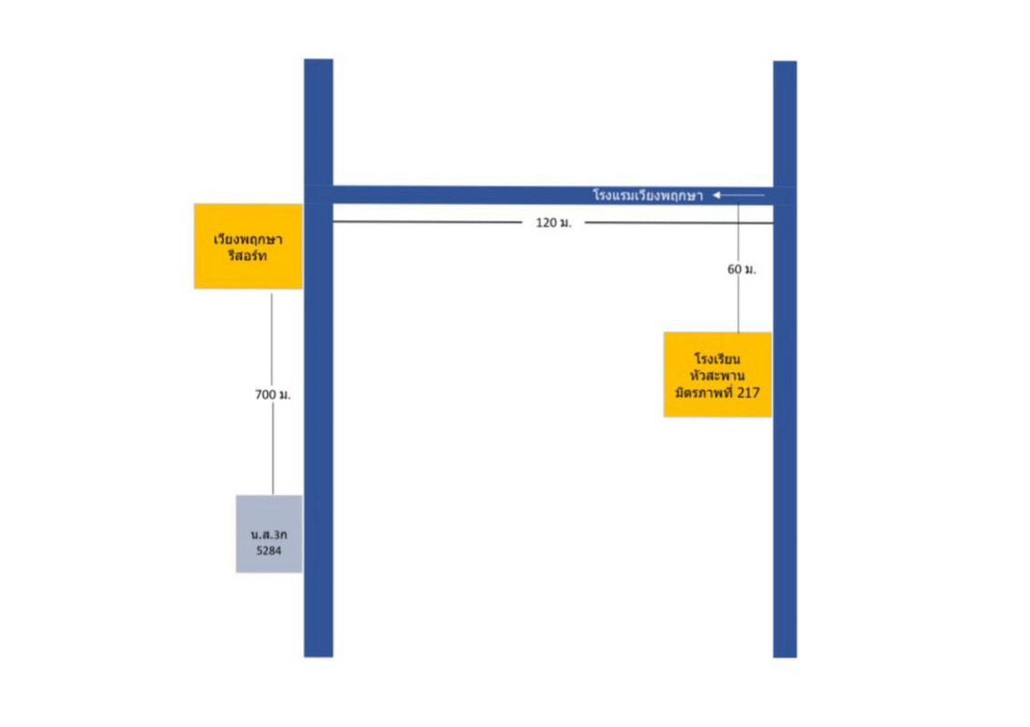 ทาวน์เฮ้าส์ สุราษฎร์ธานี เวียงสระ เวียงสระ 1053380