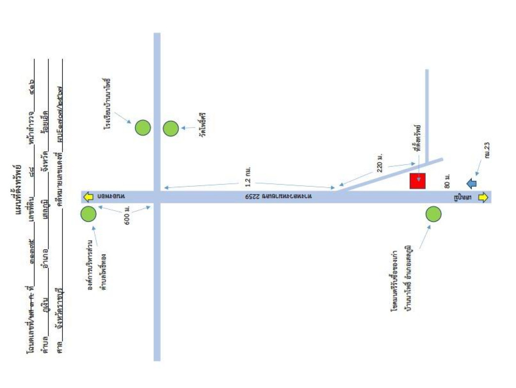 บ้านเดี่ยว ร้อยเอ็ด เสลภูมิ ภูเงิน 1748010